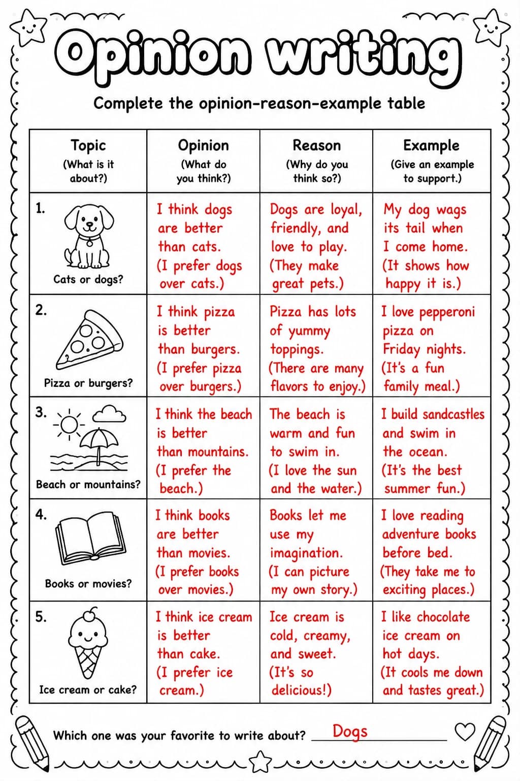 Answer key for Complete the opinion-reason-example table — free printable English & Reading worksheet