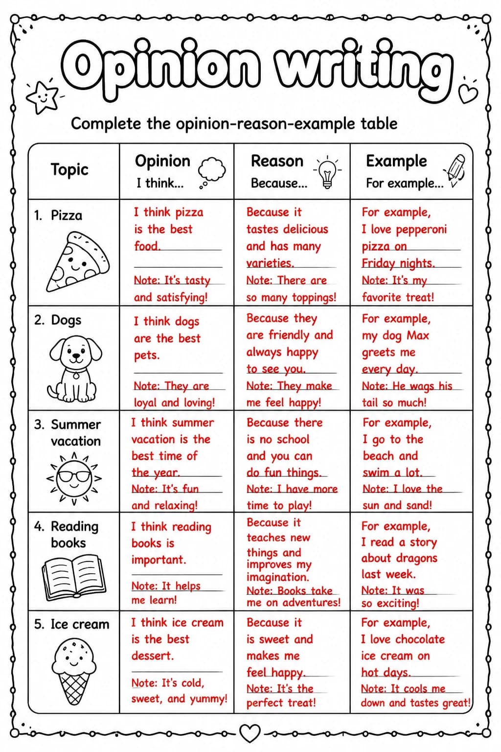 Answer key for Complete the opinion-reason-example table — free printable English & Reading worksheet