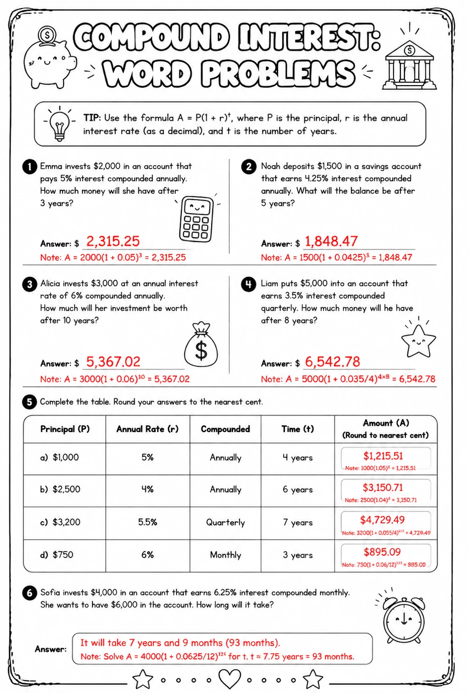 Answer key for Compound interest: word problems — free printable Math worksheet