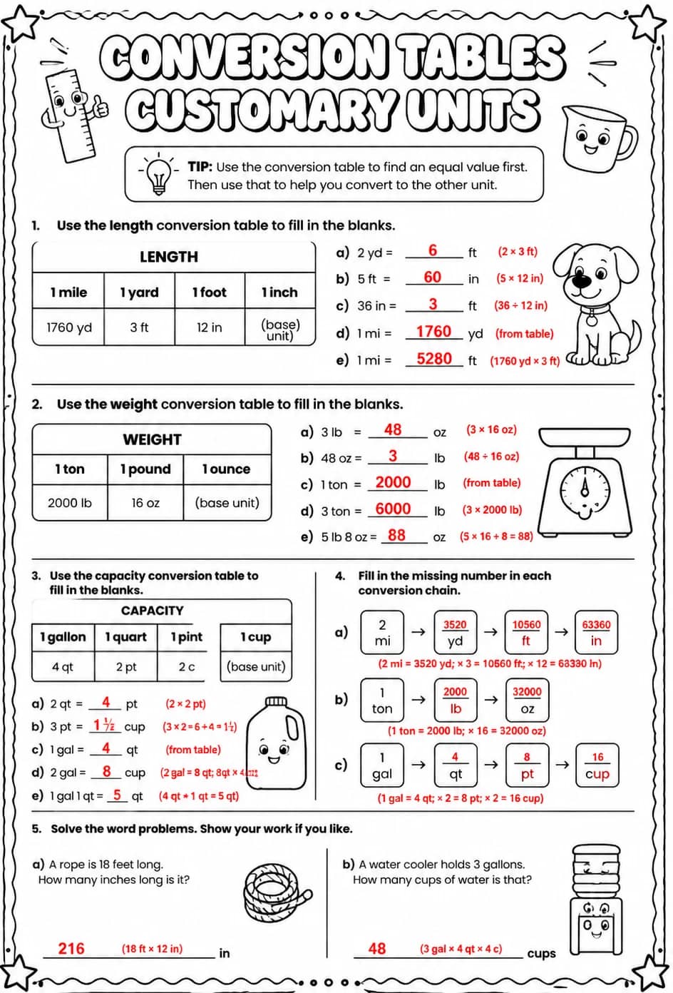 Answer key for Conversion tables - customary units — free printable Math worksheet