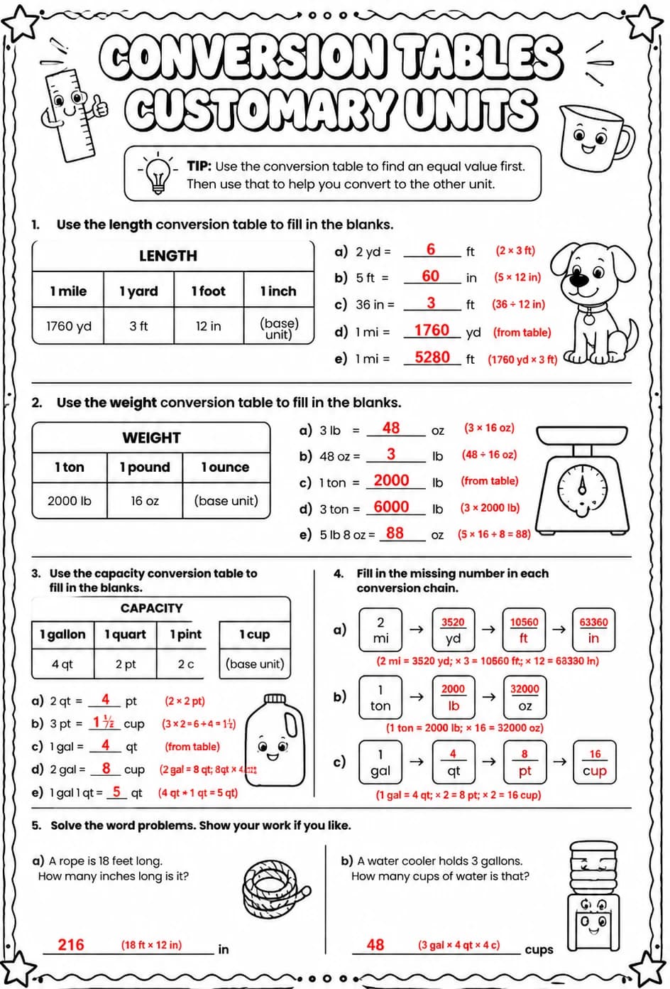 Answer key for Conversion tables - customary units — free printable Math worksheet