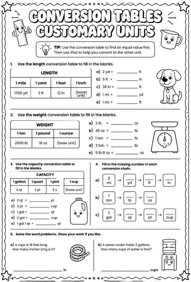 Conversion tables - customary units