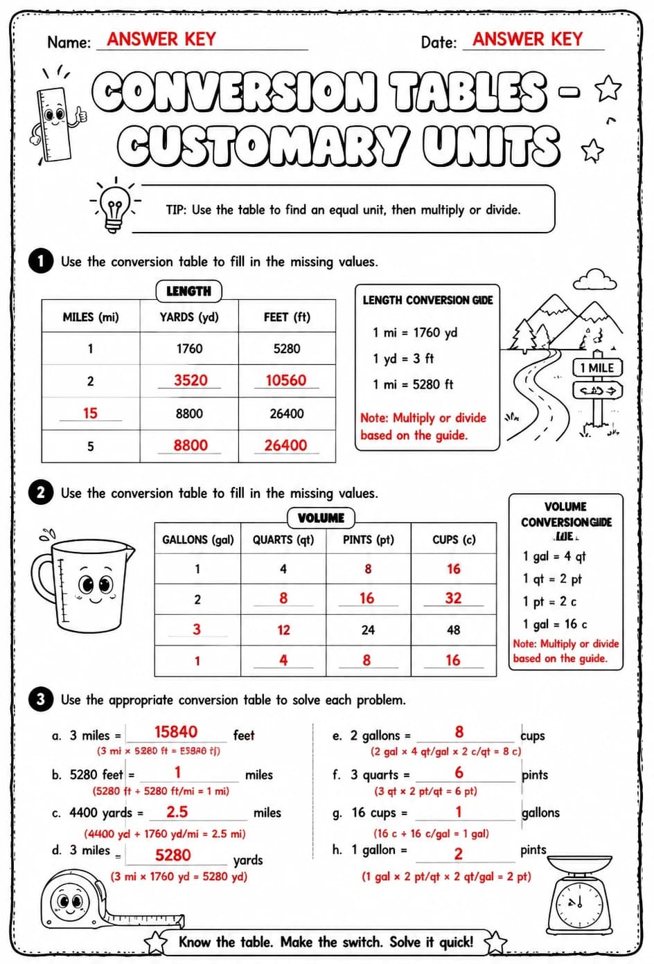Answer key for Conversion tables - customary units — free printable Math worksheet