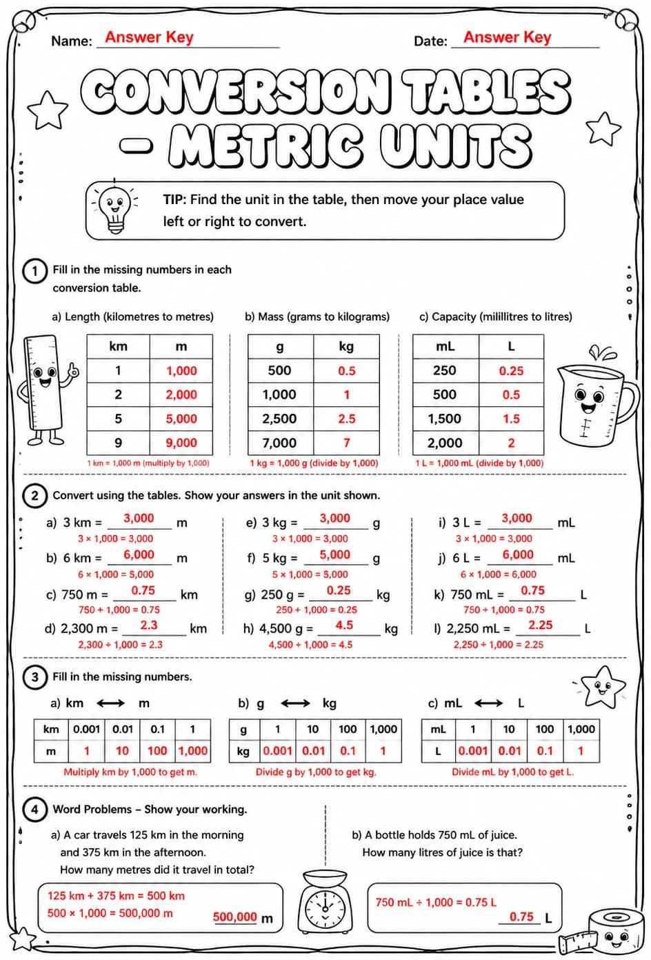 Answer key for Conversion tables - metric units — free printable Math worksheet