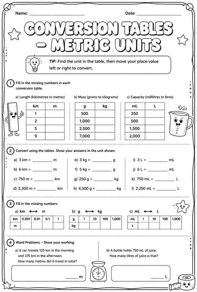 Conversion tables - metric units