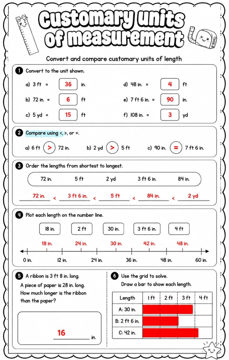 Answer key for Convert and compare customary units of length — free printable Math worksheet
