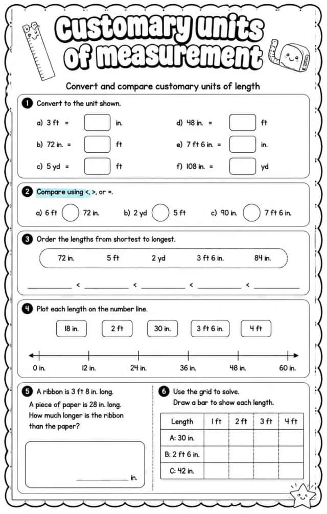 Convert and compare customary units of length