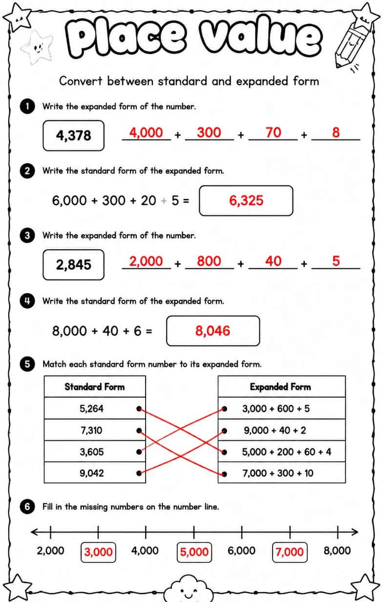Answer key for Convert between standard and expanded form — free printable Math worksheet