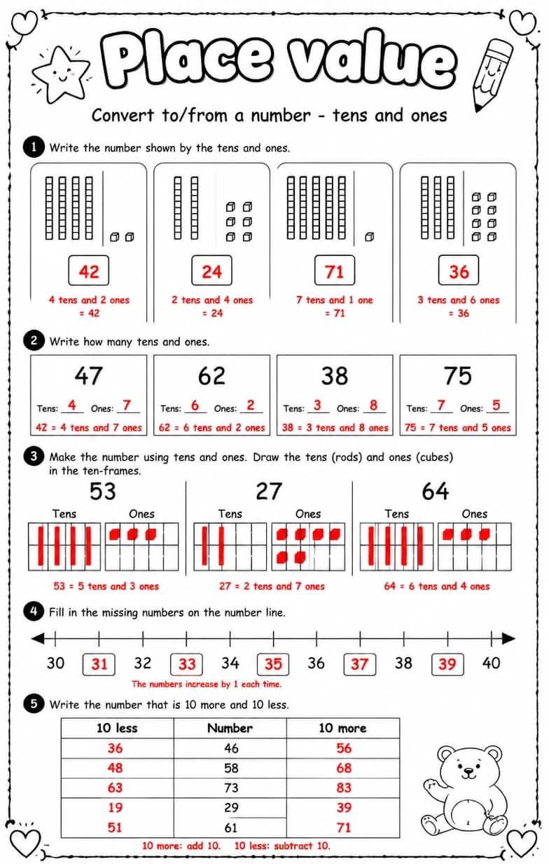 Answer key for Convert to/from a number - tens and ones — free printable Math worksheet