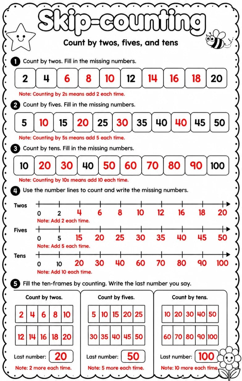 Answer key for Count by twos, fives, and tens — free printable Math worksheet