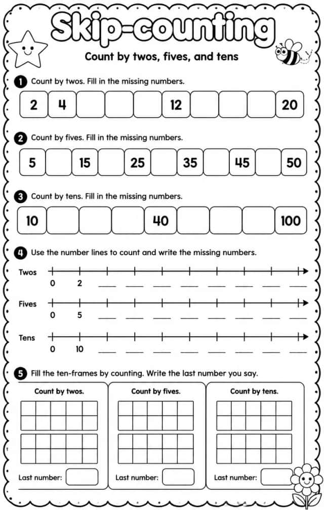 Count by twos, fives, and tens