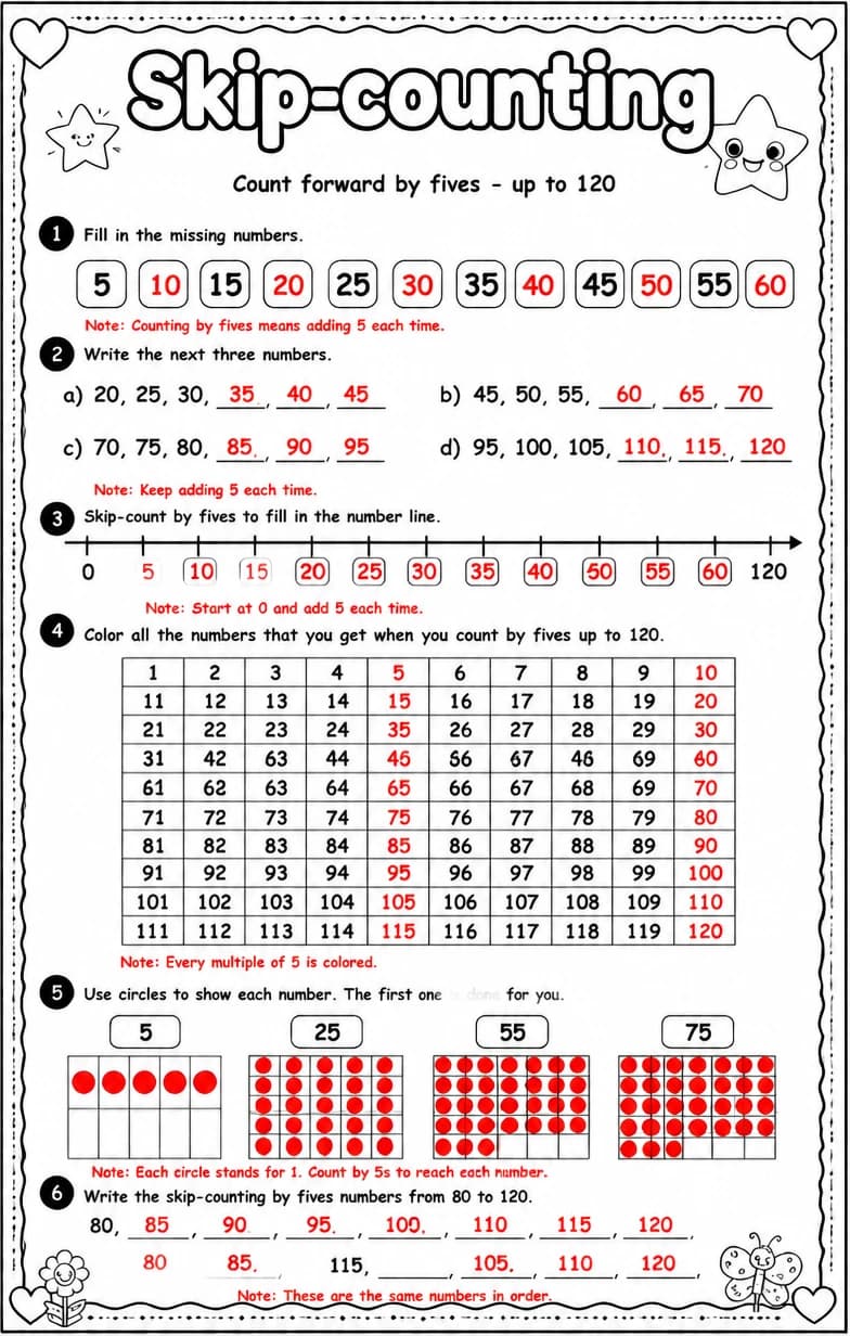 Answer key for Count forward by fives - up to 120 — free printable Math worksheet