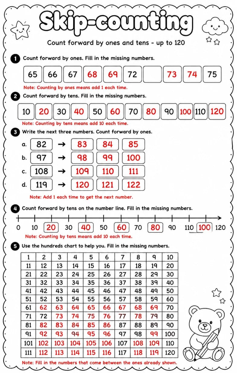 Answer key for Count forward by ones and tens - up to 120 — free printable Math worksheet