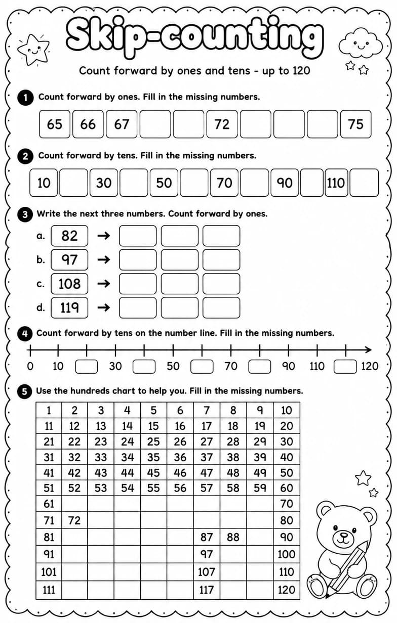 Count forward by ones and tens - up to 120 — free printable Grade 1 math worksheet