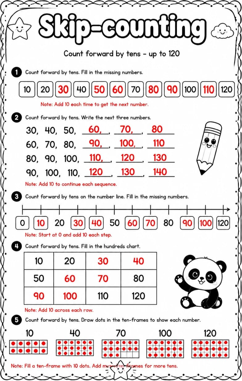 Answer key for Count forward by tens - up to 120 — free printable Math worksheet