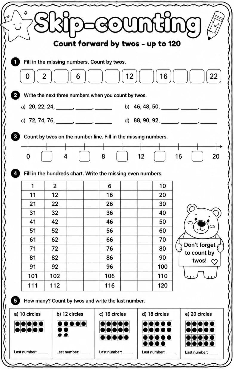 Count forward by twos - up to 120 — free printable Grade 1 Math worksheet