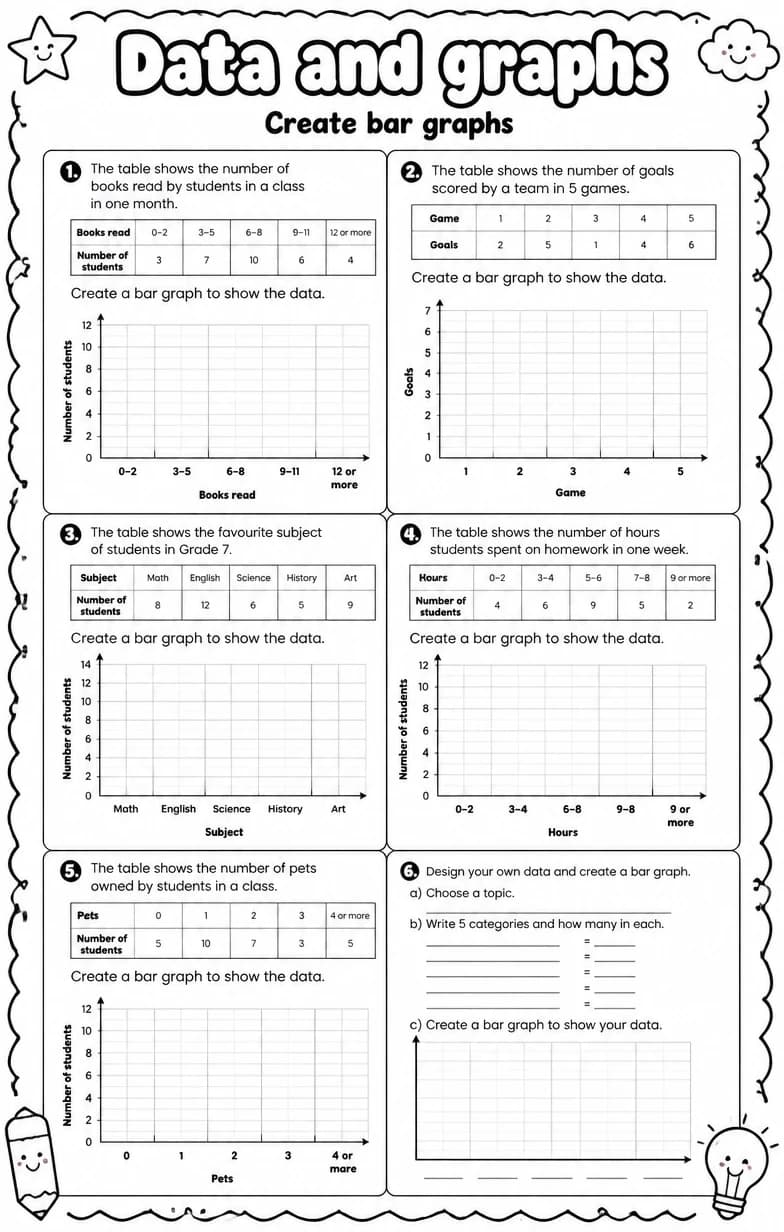 Create bar graphs — free printable Grade 7 math worksheet