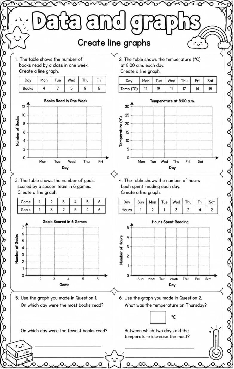 Create line graphs — free printable Grade 4 math worksheet