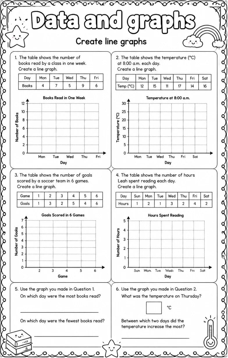 Create line graphs — free printable Grade 4 math worksheet
