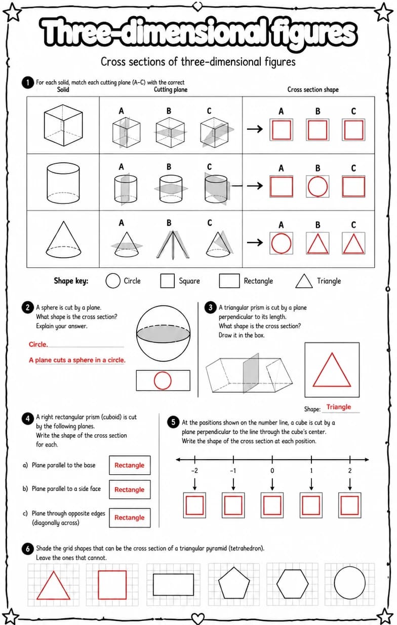 Answer key for Cross sections of three-dimensional figures — free printable Math worksheet