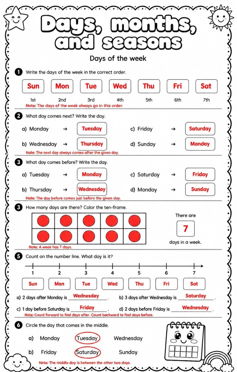 Answer key for Days of the week — free printable Math worksheet