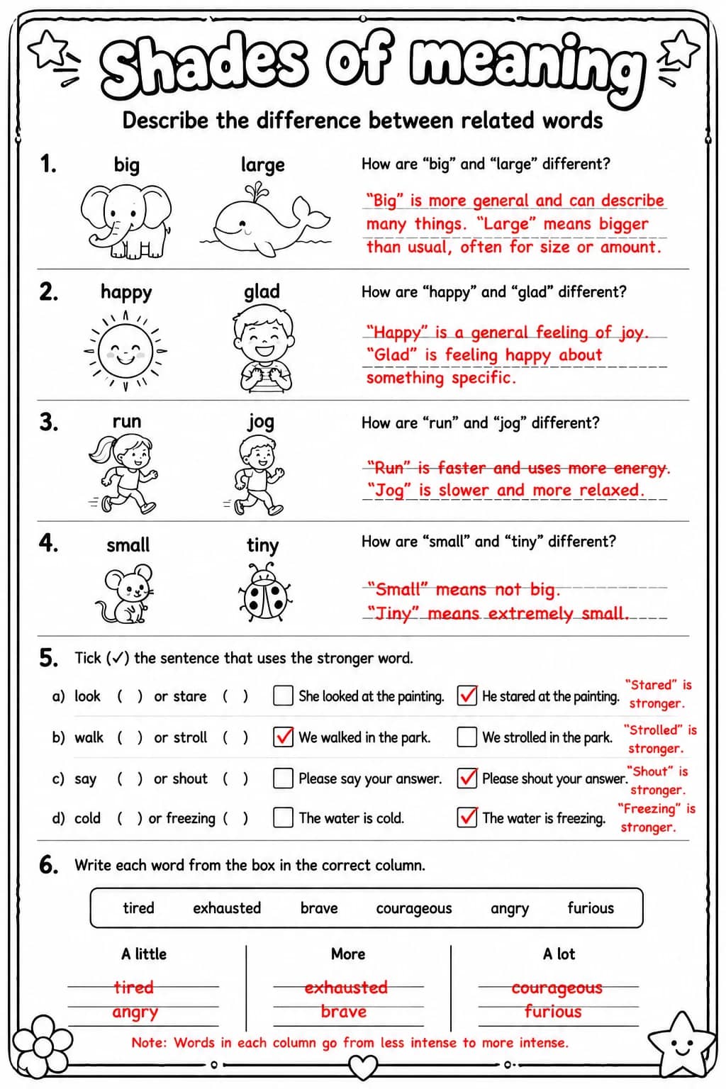Answer key for Describe the difference between related words — free printable English & Reading worksheet