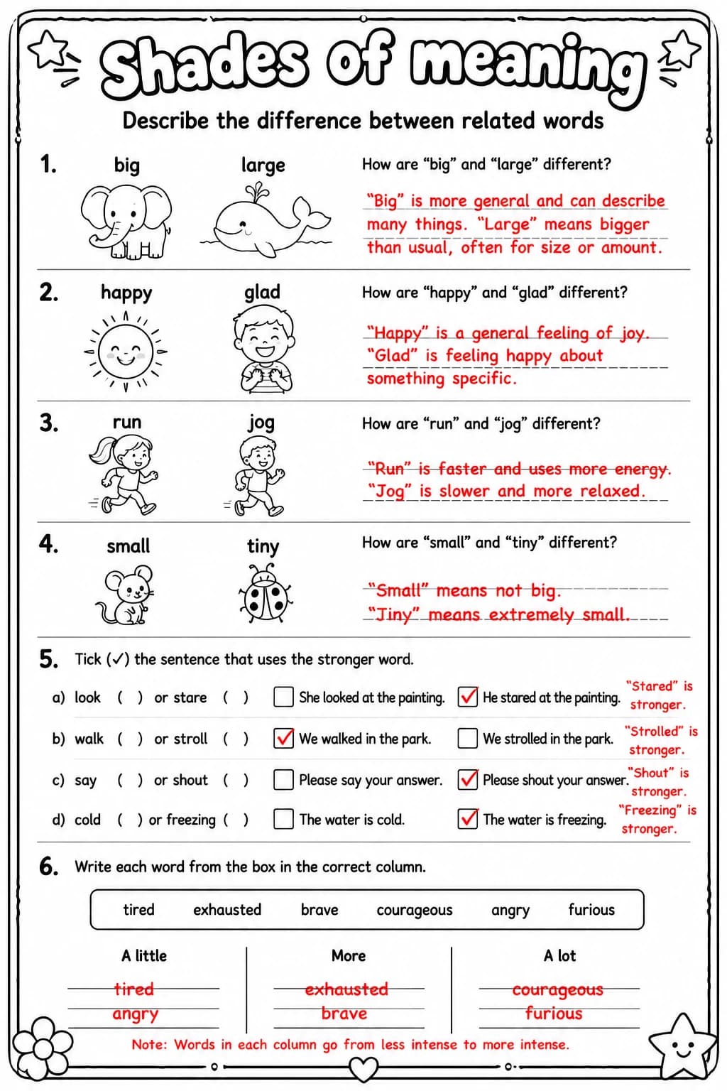Answer key for Describe the difference between related words — free printable English & Reading worksheet