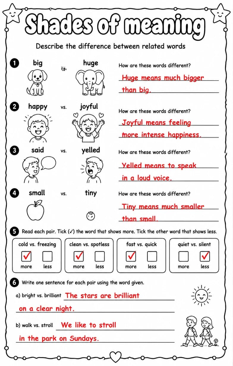 Answer key for Describe the difference between related words — free printable English & Reading worksheet