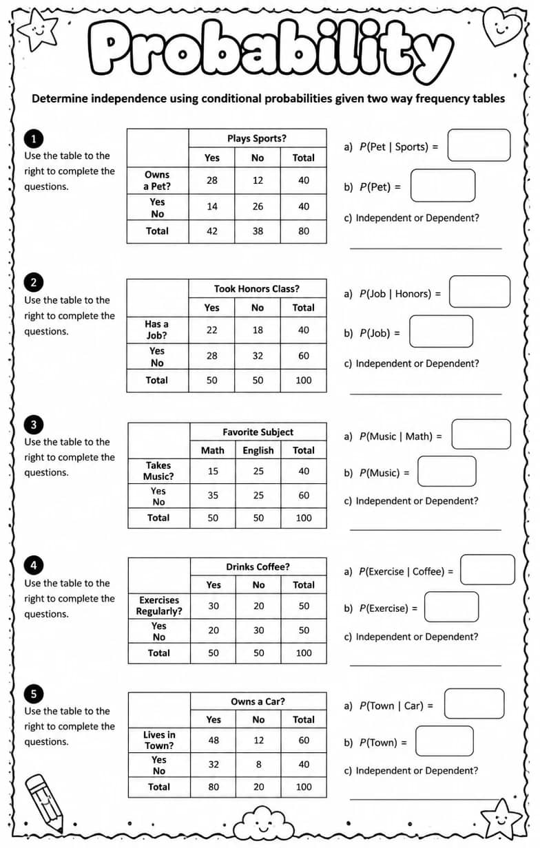 Determine independence using conditional probabilities given two way frequency tables — free printable Algebra 2 math worksheet