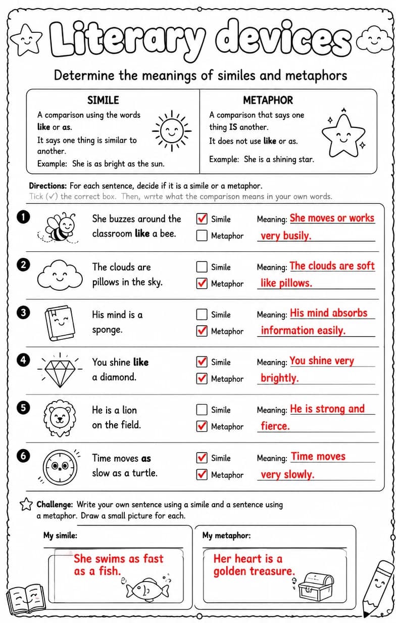Answer key for Determine the meanings of similes and metaphors — free printable English & Reading worksheet
