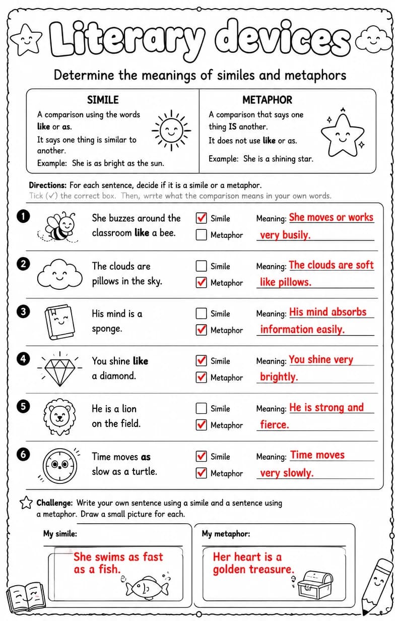 Answer key for Determine the meanings of similes and metaphors — free printable English & Reading worksheet