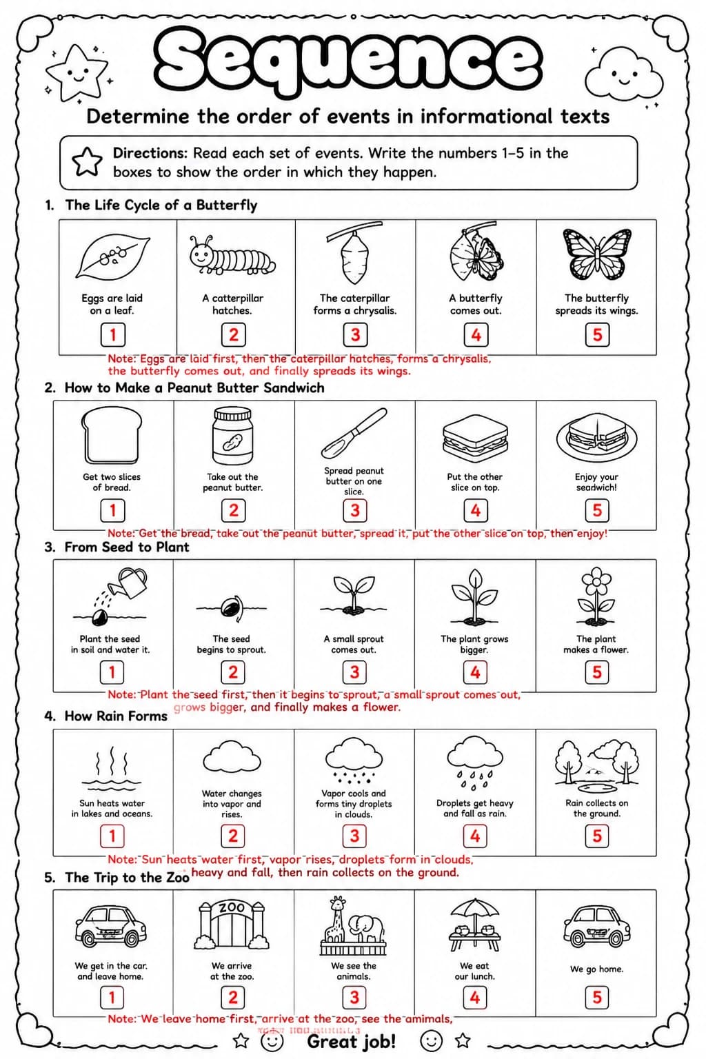 Answer key for Determine the order of events in informational texts — free printable English & Reading worksheet