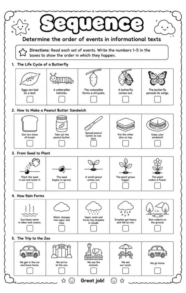 Determine the order of events in informational texts