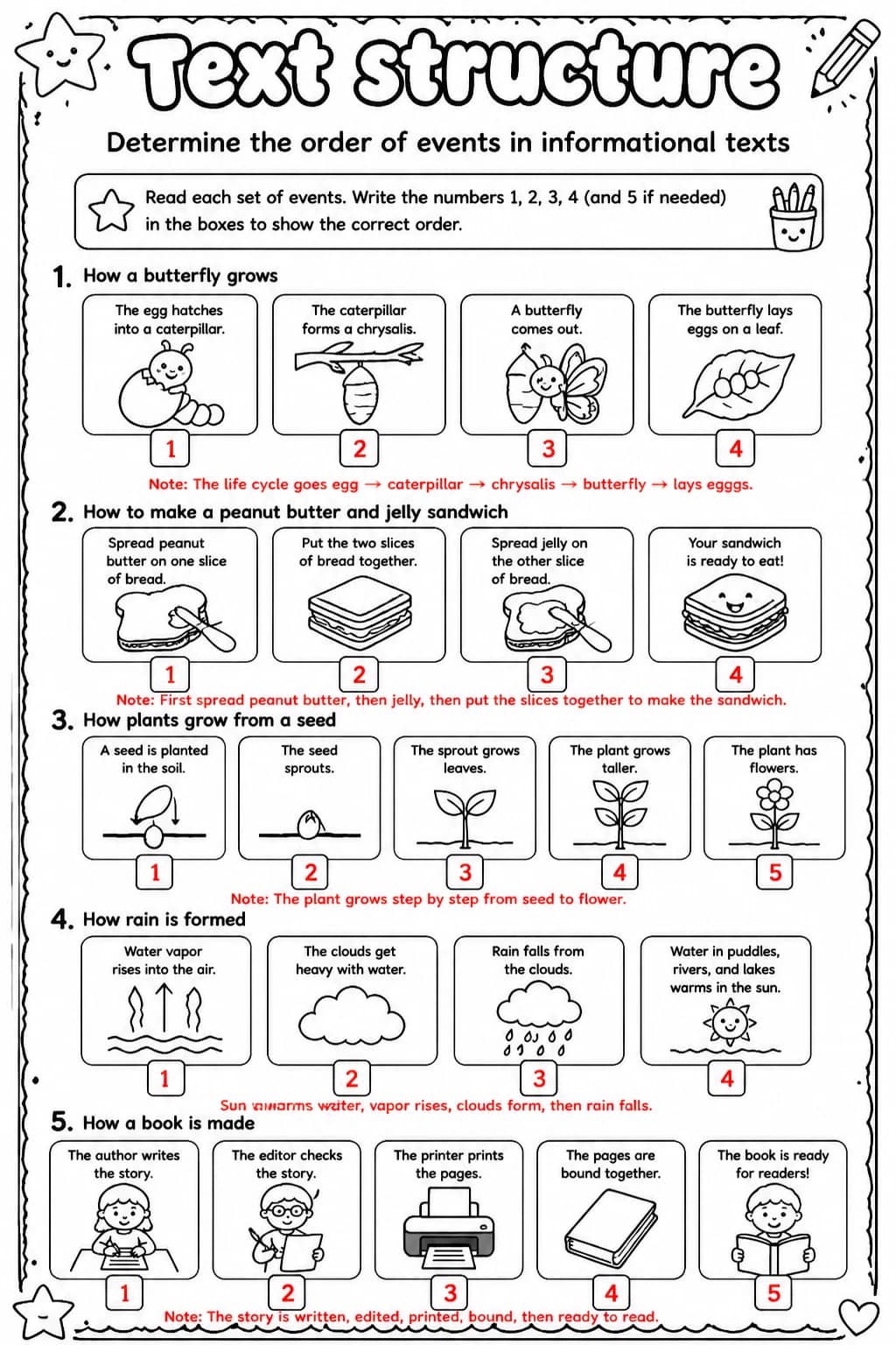 Answer key for Determine the order of events in informational texts — free printable English & Reading worksheet