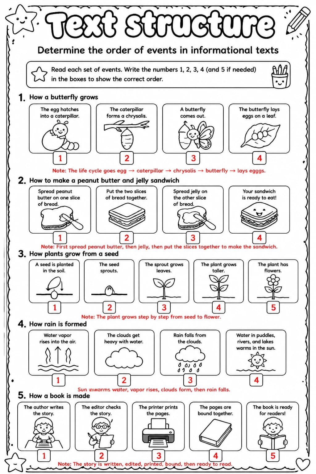 Answer key for Determine the order of events in informational texts — free printable English & Reading worksheet