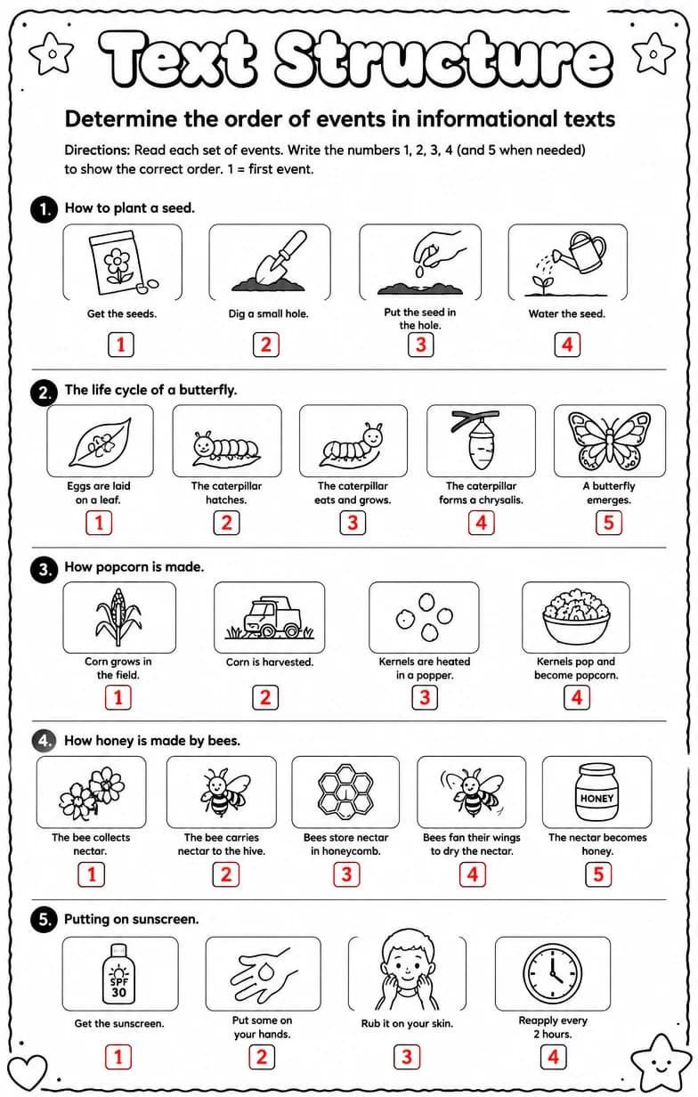 Answer key for Determine the order of events in informational texts — free printable English & Reading worksheet