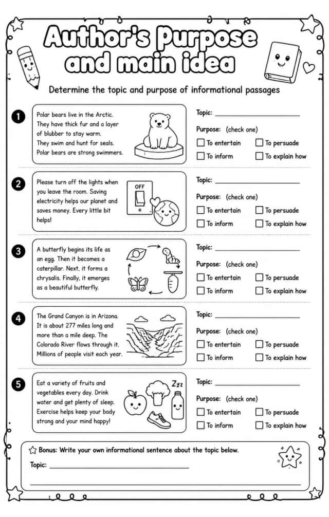 Determine the topic and purpose of informational passages