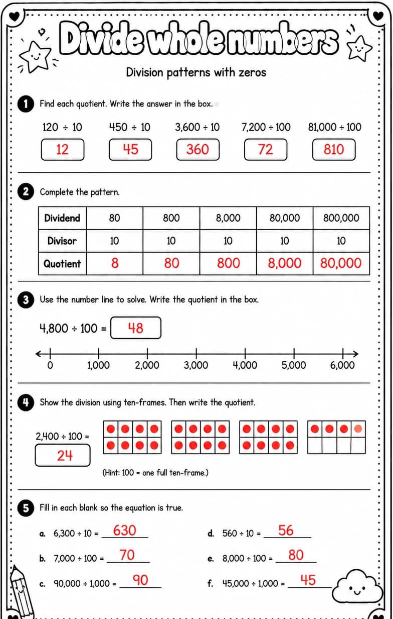 Answer key for Division patterns with zeros — free printable Math worksheet