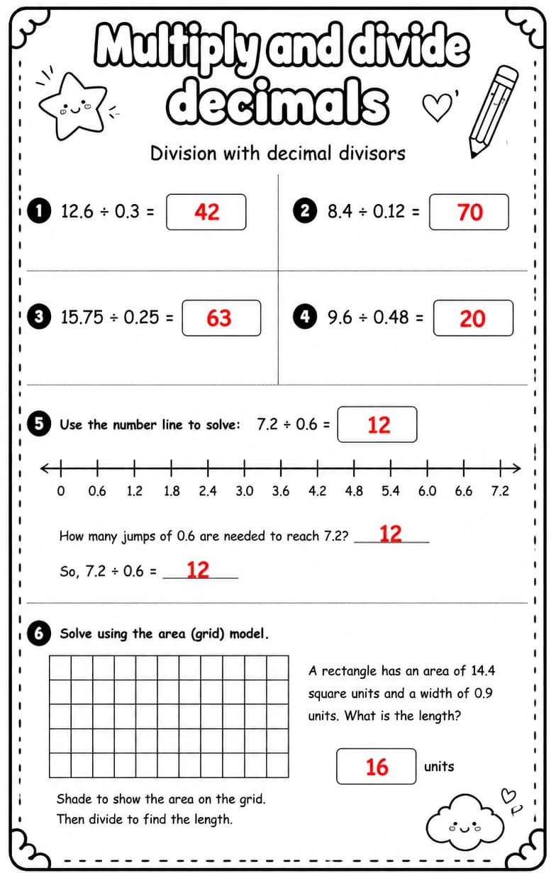 Answer key for Division with decimal divisors — free printable Math worksheet