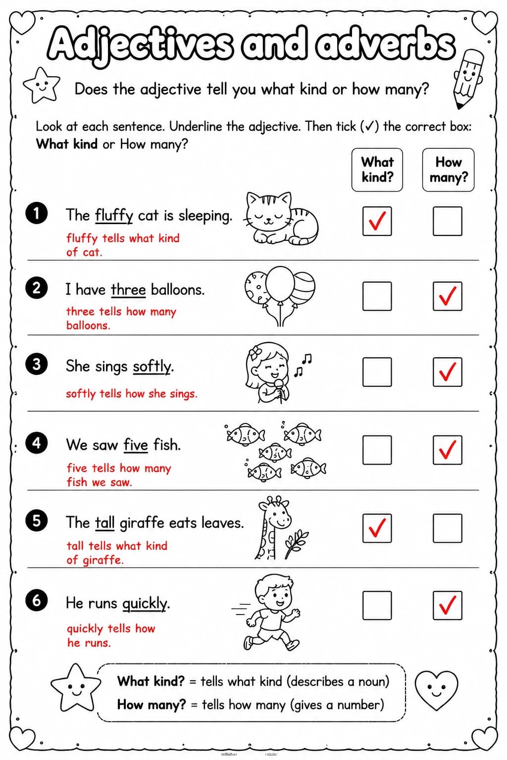 Answer key for Does the adjective tell you what kind or how many? — free printable English & Reading worksheet
