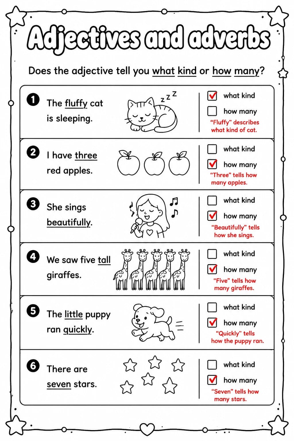 Answer key for Does the adjective tell you what kind or how many? — free printable English & Reading worksheet