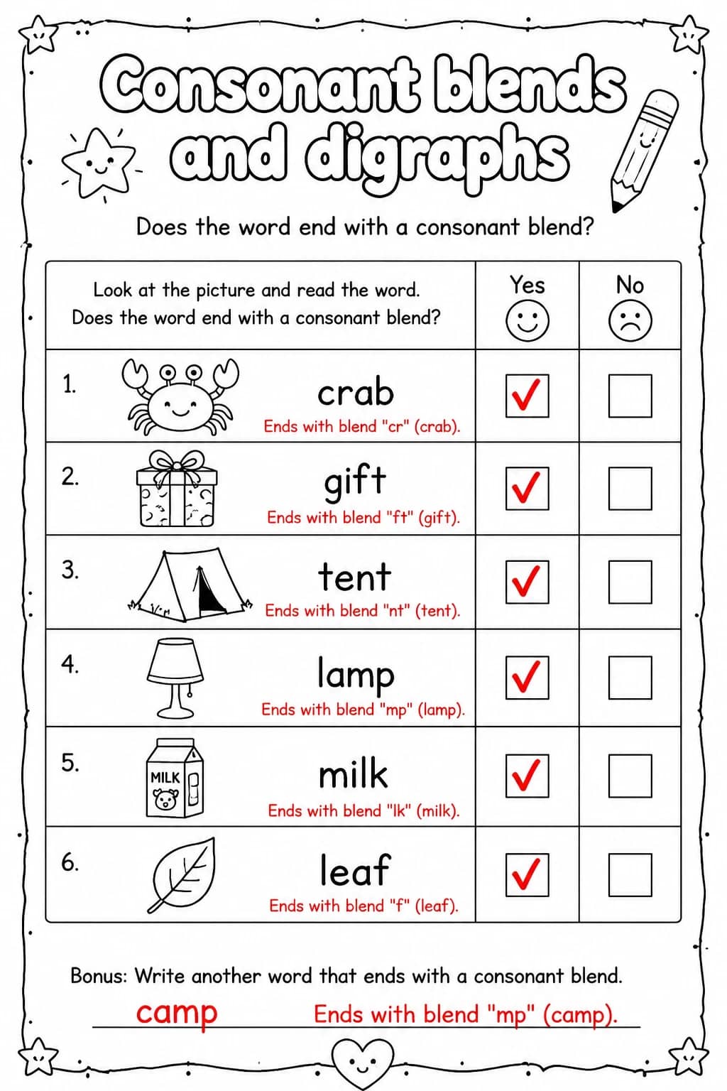 Answer key for Does the word end with a consonant blend? — free printable English & Reading worksheet