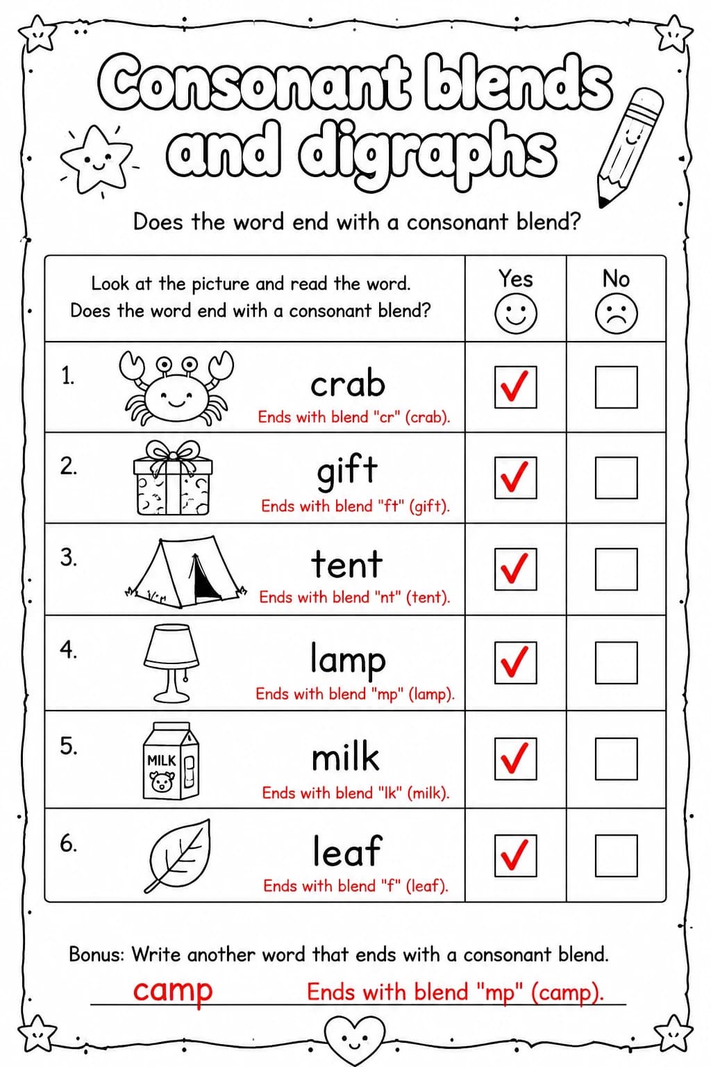 Answer key for Does the word end with a consonant blend? — free printable English & Reading worksheet