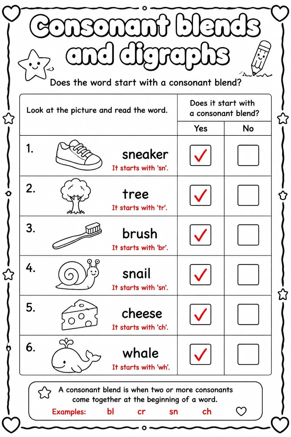 Answer key for Does the word start with a consonant blend? — free printable English & Reading worksheet
