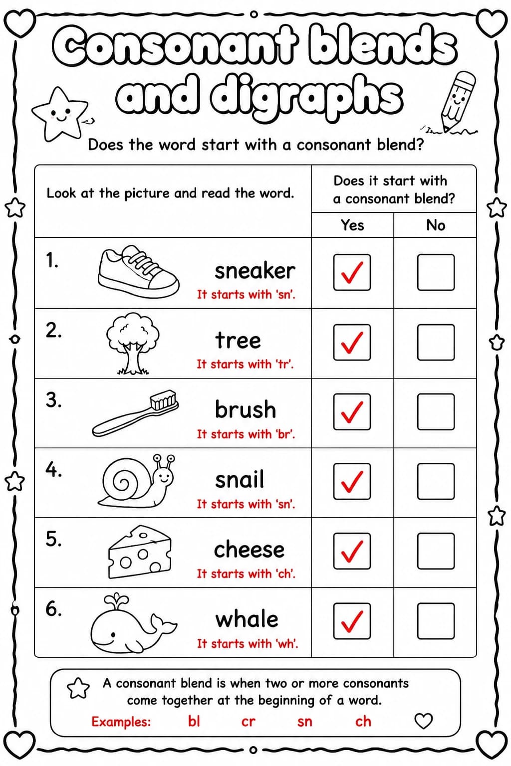Answer key for Does the word start with a consonant blend? — free printable English & Reading worksheet