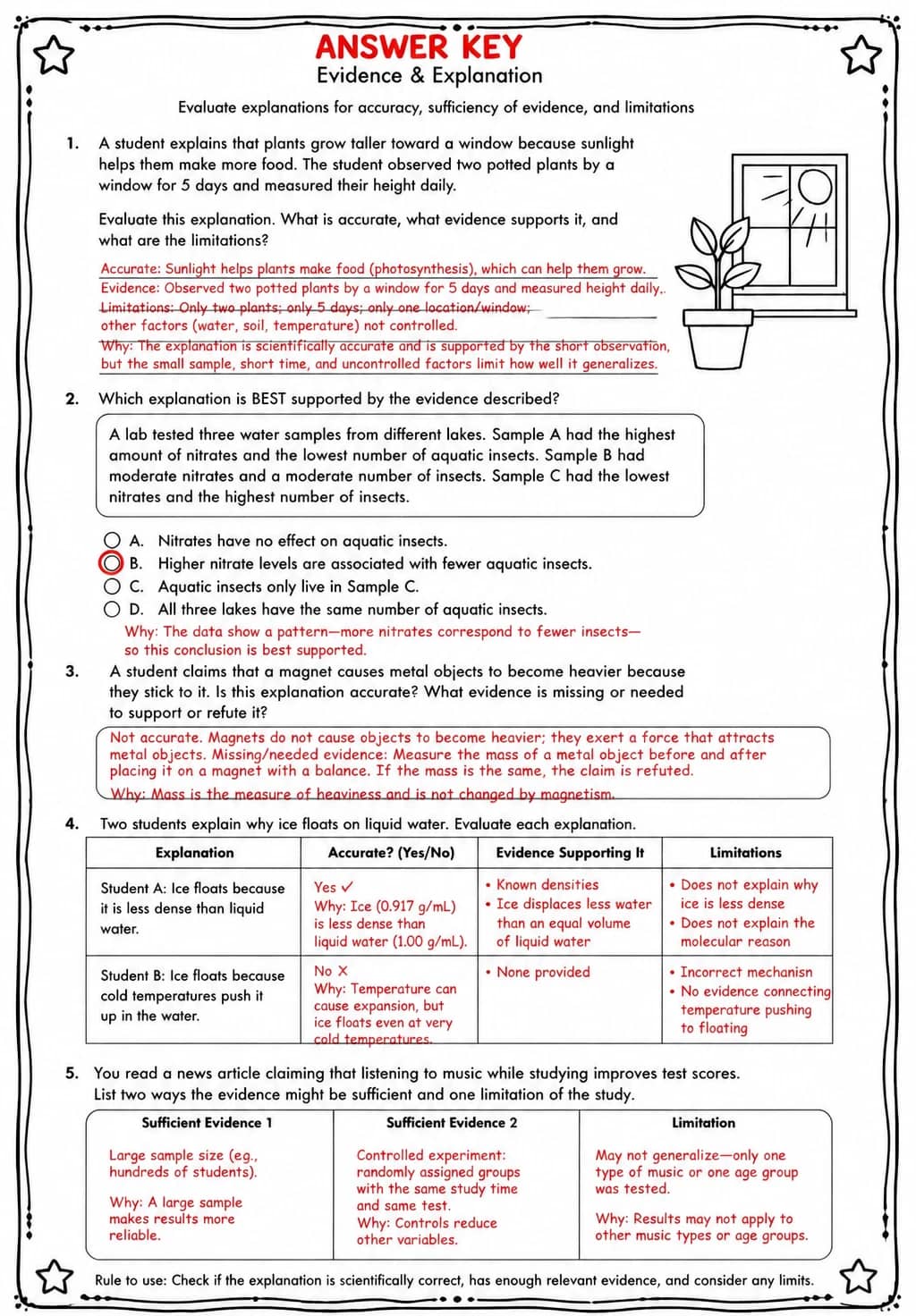 Answer key for Evaluate explanations for accuracy, sufficiency of evidence, and limitations — free printable Science worksheet