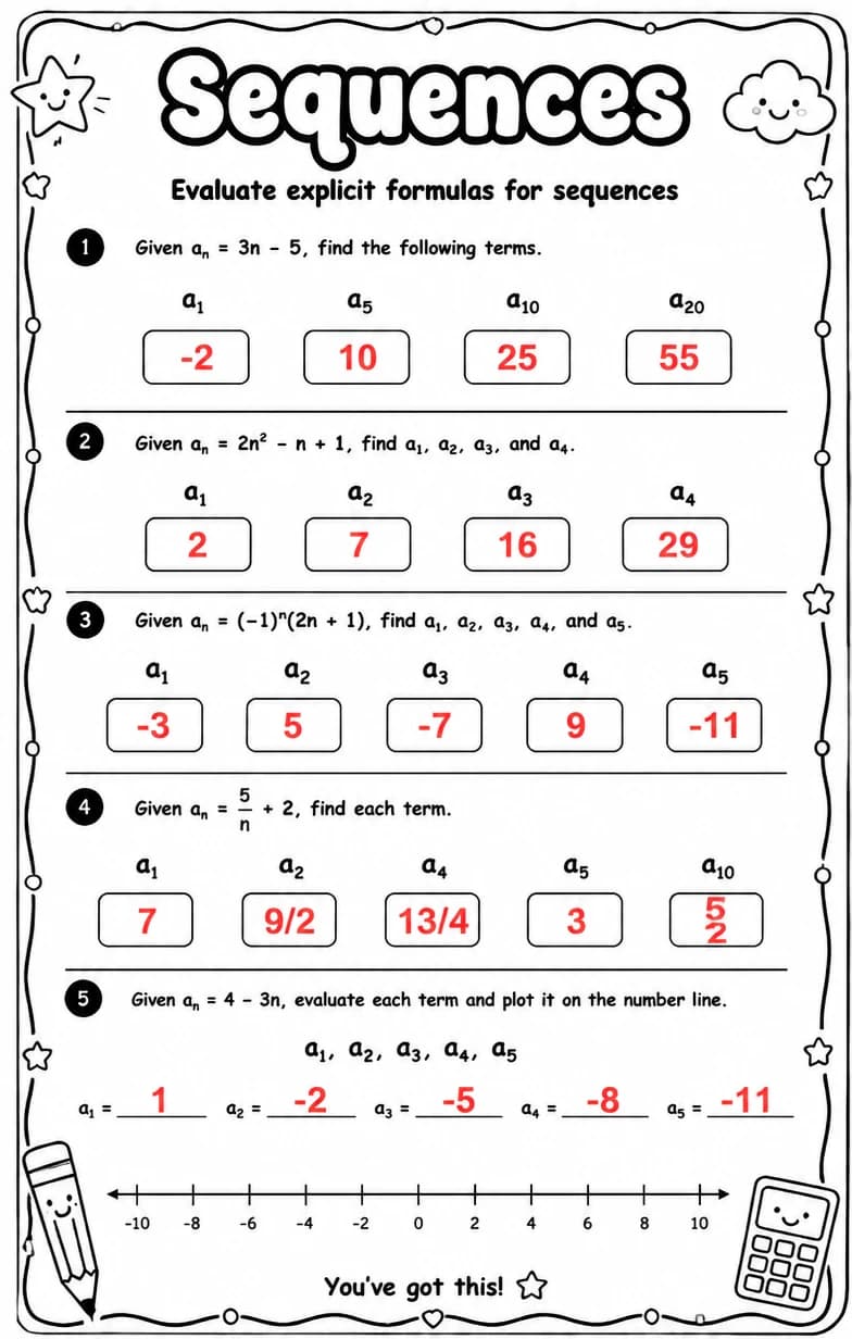 Answer key for Evaluate explicit formulas for sequences — free printable Math worksheet