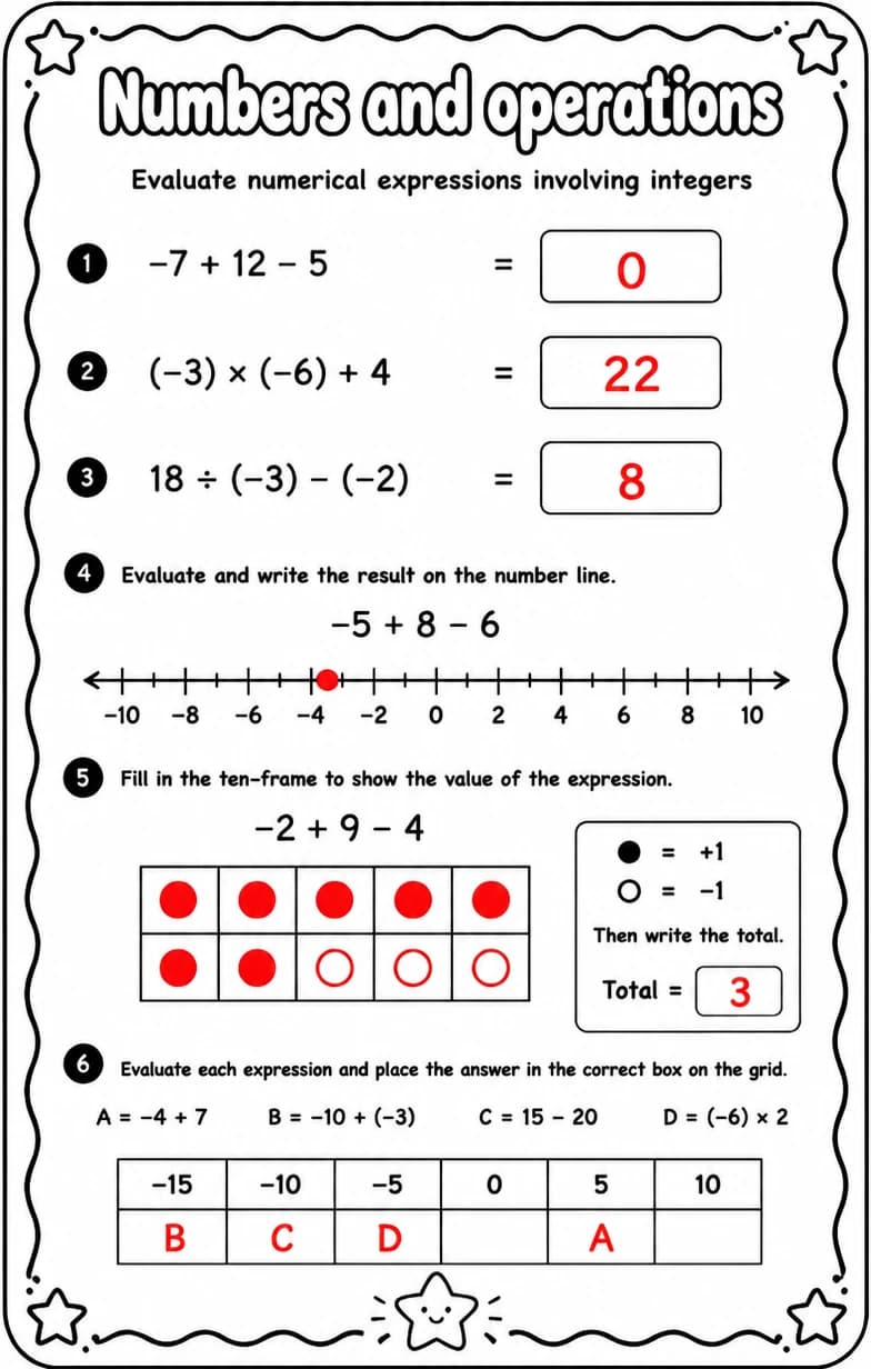 Answer key for Evaluate numerical expressions involving integers — free printable Math worksheet