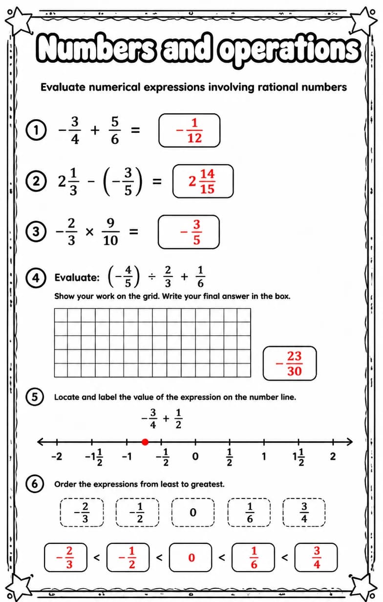 Answer key for Evaluate numerical expressions involving rational numbers — free printable Math worksheet