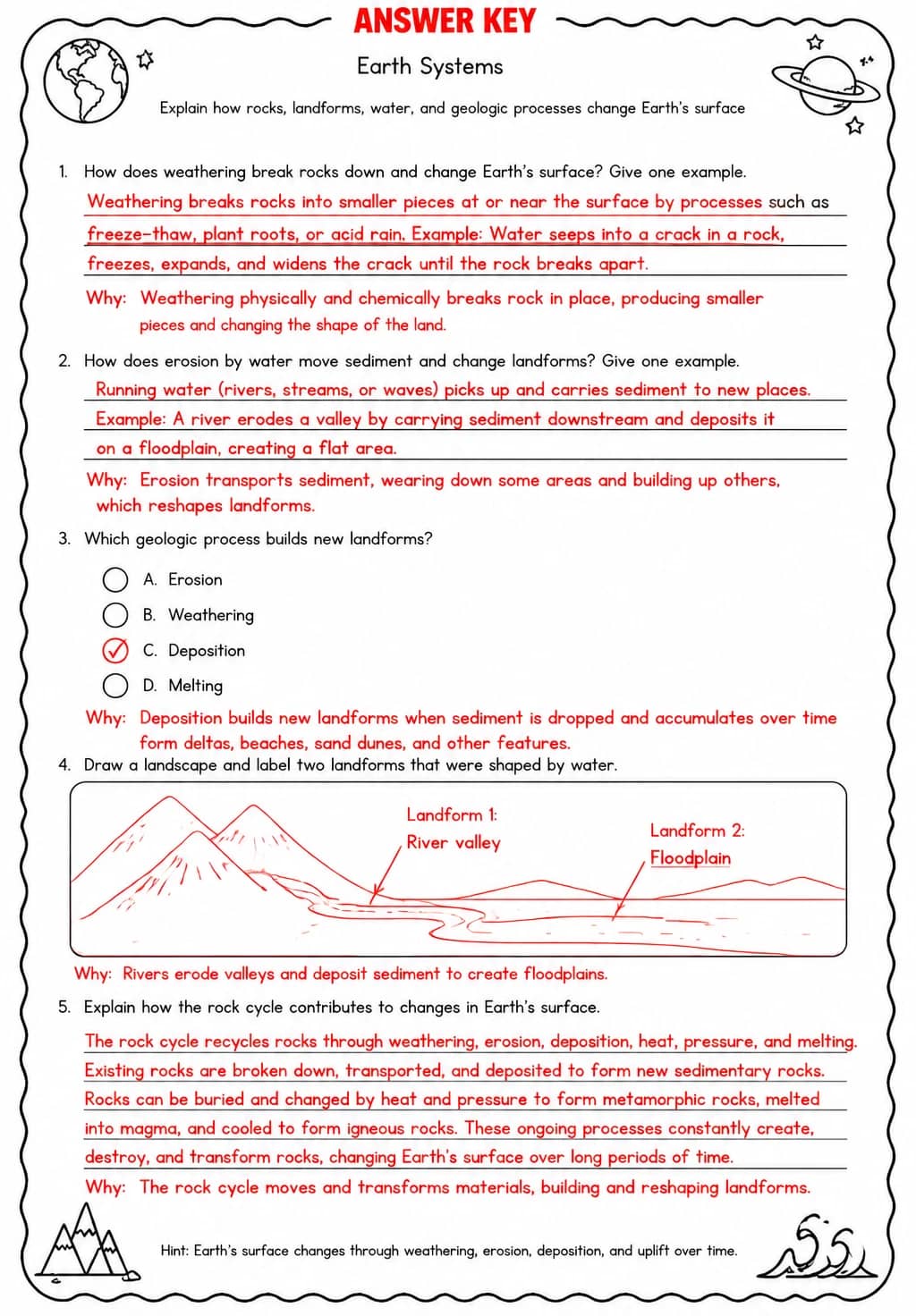 Answer key for Explain how rocks, landforms, water, and geologic processes change Earth's surface — free printable Science worksheet